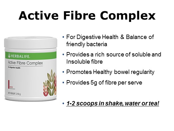 Active Fibre Complex